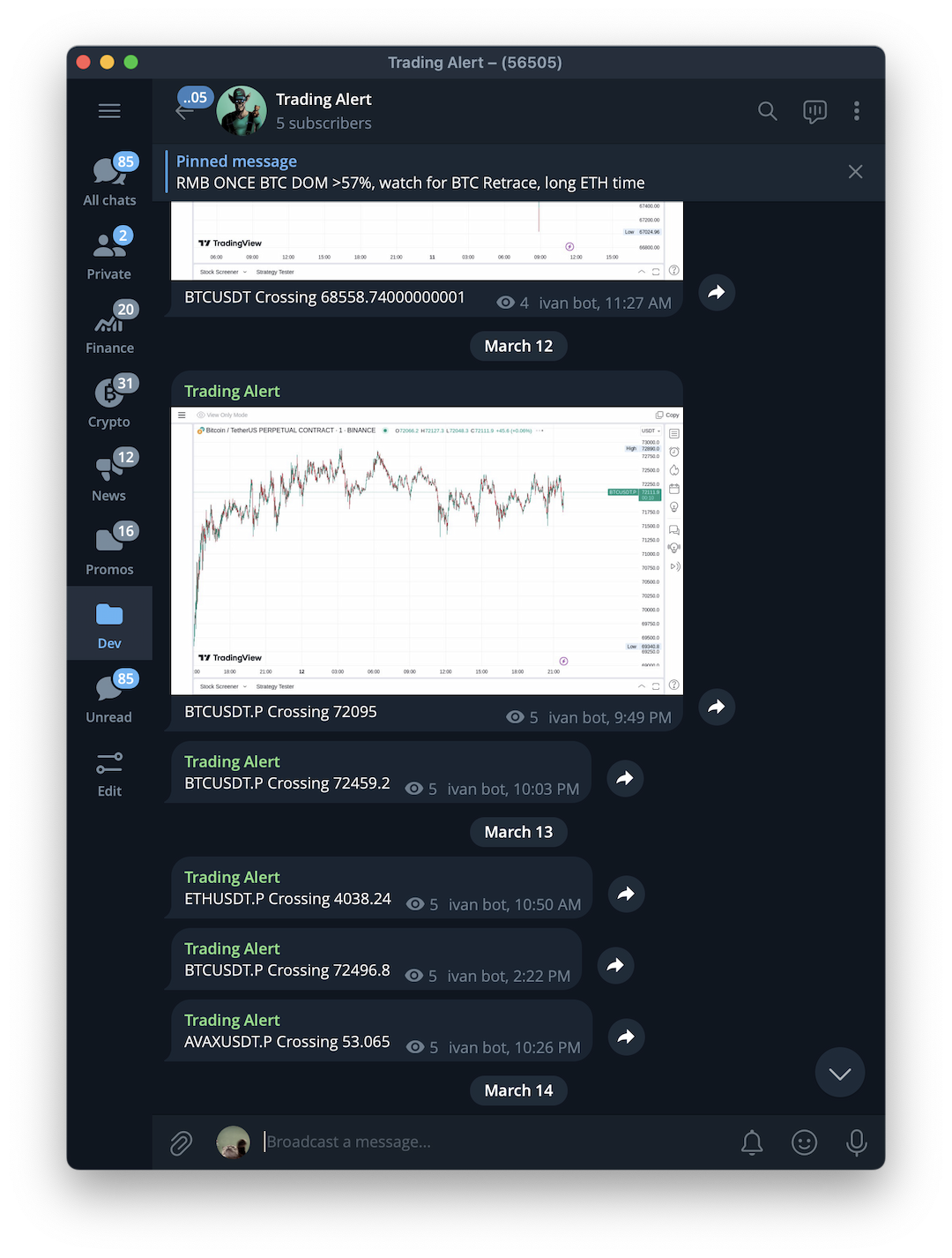 Tradingview Telegram Alerts