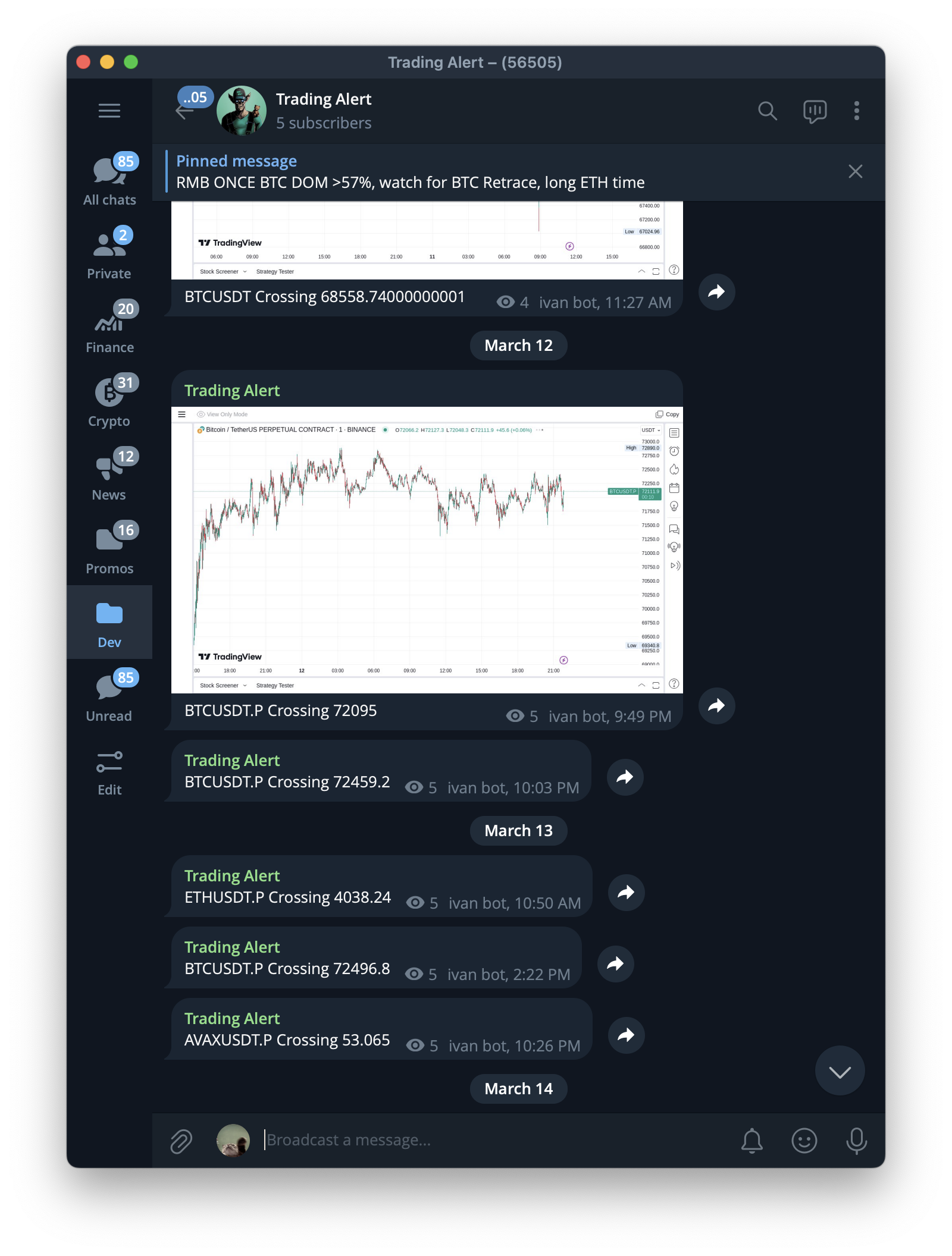 Making TradingView Telegram Alerts